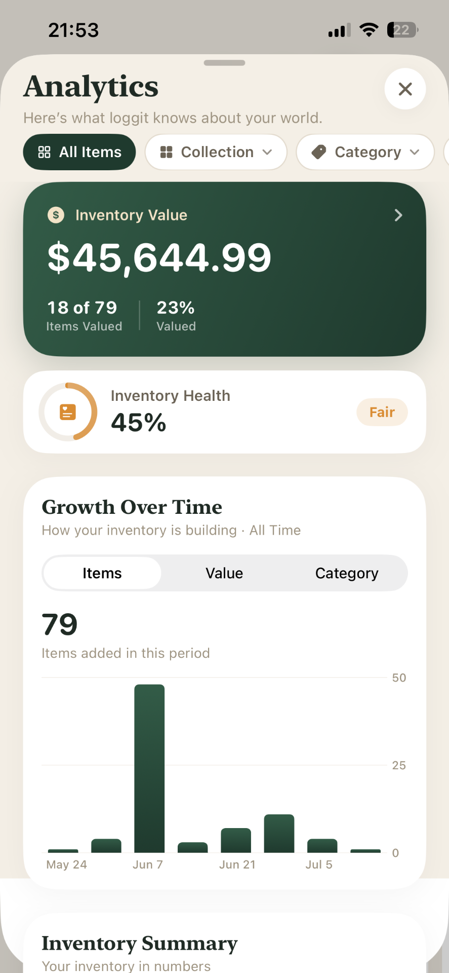 loggit analytics view with inventory value and growth over time